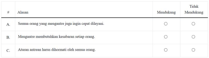 Soal TKA SD Kelas 6 Bahasa Indonesia Soal TKA SD Kelas 6 Bahasa Indonesia