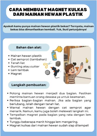 Soal TKA SD Kelas 6 Bahasa Indonesia Soal TKA SD Kelas 6 Bahasa Indonesia