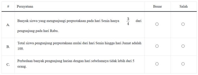 Soal TKA SD Kelas 6 Matematika Soal TKA SD Kelas 6 Matematika