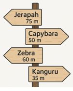 Soal TKA SD Kelas 6 Matematika Soal TKA SD Kelas 6 Matematika