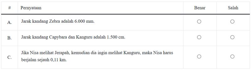 Soal TKA SD Kelas 6 Matematika Soal TKA SD Kelas 6 Matematika