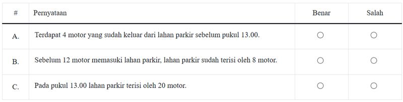Soal TKA SD Kelas 6 Matematika Soal TKA SD Kelas 6 Matematika