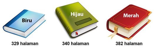 Soal TKA SD Kelas 6 Matematika Soal TKA SD Kelas 6 Matematika