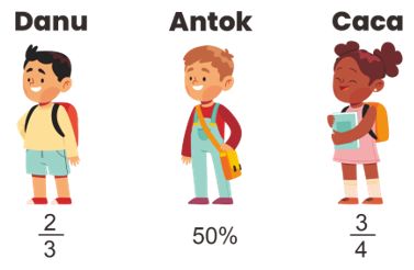 Soal TKA SD Kelas 6 Matematika Soal TKA SD Kelas 6 Matematika