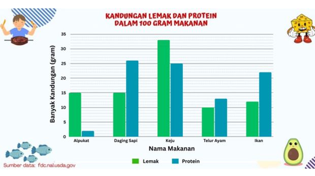 Soal TKA SD Kelas 6 Matematika Soal TKA SD Kelas 6 Matematika