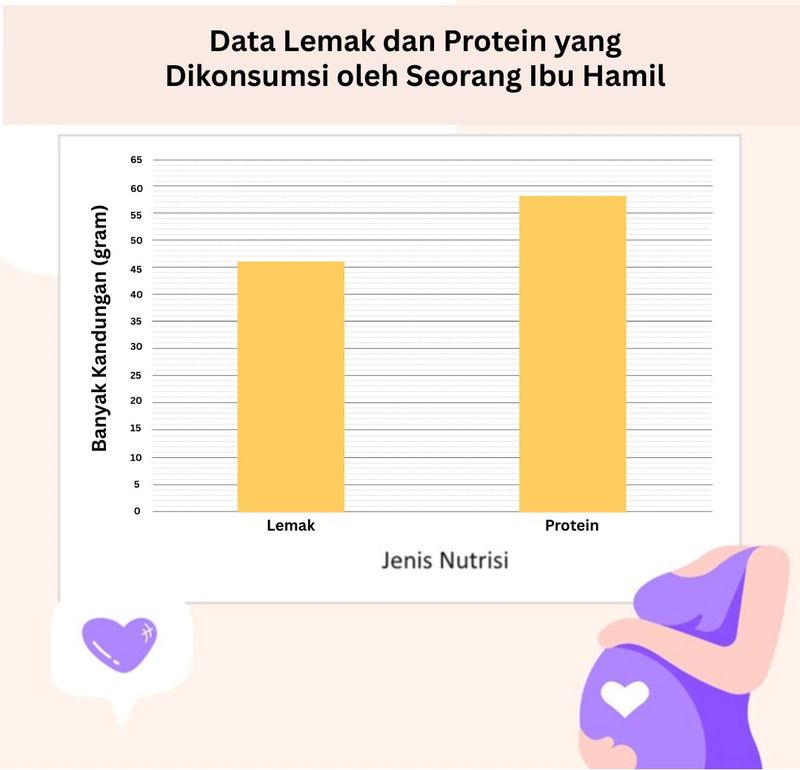 Contoh Soal TKA SD Kelas 6 Matematika dan Bahasa Indonesia, Lengkap PDF-nya