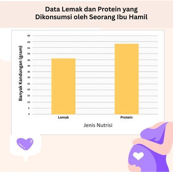 Soal TKA SD Kelas 6 Matematika Soal TKA SD Kelas 6 Matematika