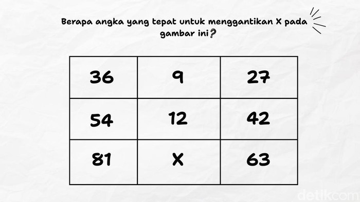 Asah otak