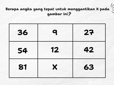 Seru-seruan Latih Otak Lewat Tes Matematika Ini, Bisa Jawab 10 Detik?