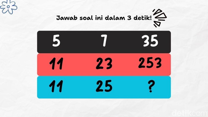 Asah otak