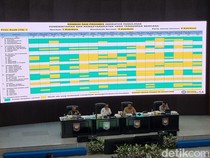 Longsor-Jembatan Putus, 16 Wilayah di Aceh-Sumbar-Sumut Masih Diatensi Khusus