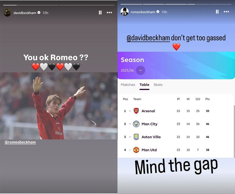 David Backham dan Romeo David Backham dan Romeo