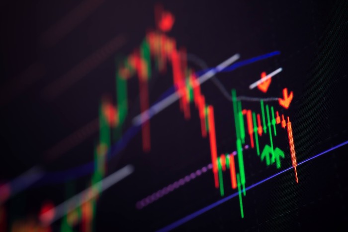 Pasar Cermati Kebijakan MSCI, IHSG Bergerak Datar Meski Saham Teknologi Menguat