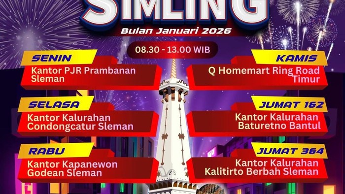 Ilustrasi layanan SIM Keliling Jogja bulan Januari 2026.