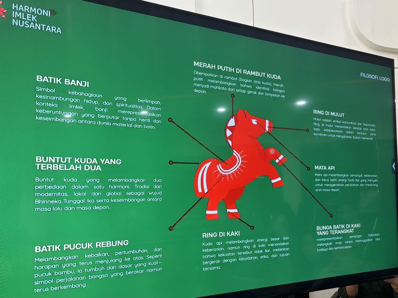 Pemerintah akan menyelenggarakan Imlek Festival 2026 yang diadakan pada 17 Februari hingga 3 Maret 2026. Gelaran Imlek Nasional ini mengangkat tema 'Harmoni Imlek Nusantara' dengan logo baru.