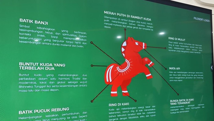  Imlek Festival 2026 diadakan pada 17 Februari hingga 3 Maret 2026. Gelaran Imlek Nasional ini mengangkat tema Harmoni Imlek Nusantara dengan logo baru.