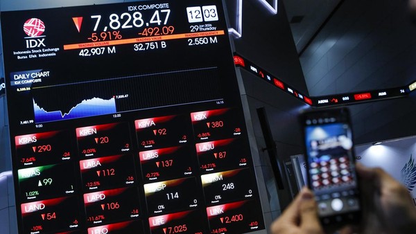 IHSG Melemah Dalam, Perdagangan Saham BEI Kembali Dihentikan