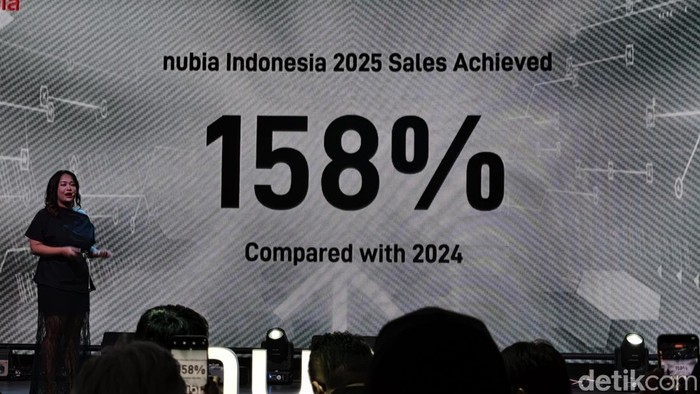 Maya Arneldy, PR & Brand Manager Nubia Indonesia.