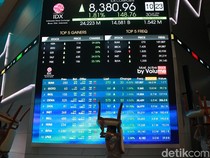 IHSG Bangkit ke Level 8.031