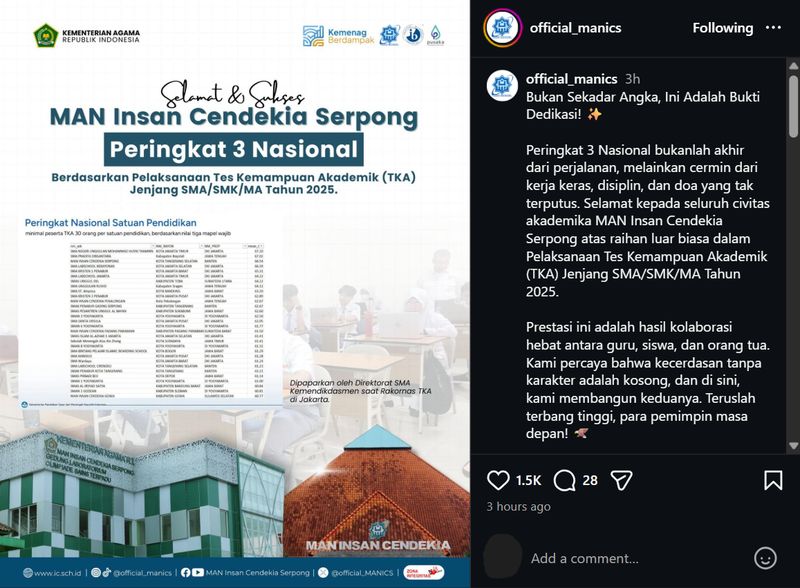 Klaim MAN IC Serpong soal peringkat TKA nasional.