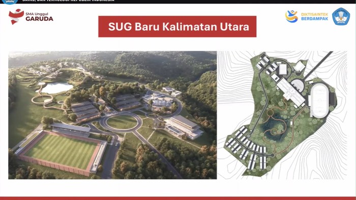 Penampakan SMA Unggul Garuda Baru di Kalimantan Utara.