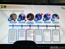 Fakta-fakta Gas N2O, Aturan Kemenkes hingga Rencana BPOM Awasi Whip Pink