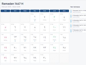Kalender Puasa Ramadhan 2026/1447 H Versi Muhammadiyah dan Pemerintah