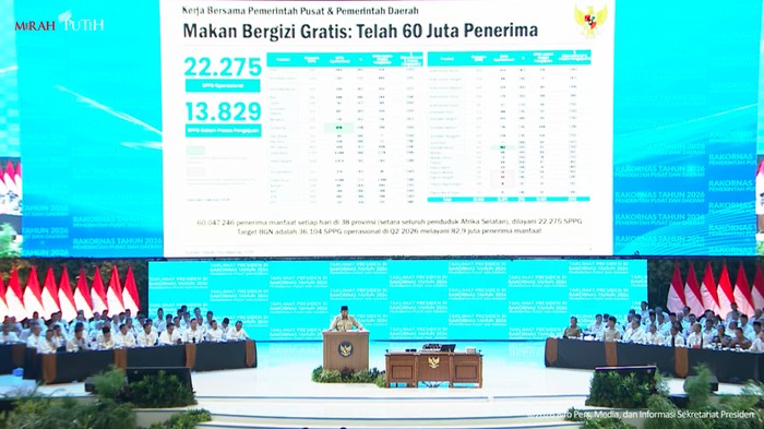 Kagetnya Prabowo dan BGN, Program MBG Dilirik Positif Gedung Putih AS