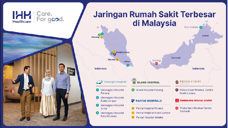 IHH Healthcare Malaysia IHH Healthcare Malaysia