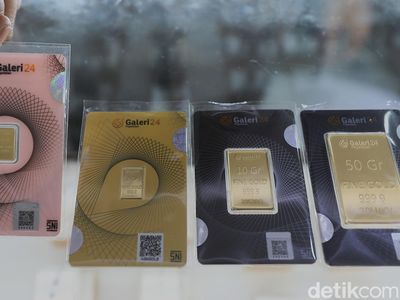Pergerakan Harga Emas Terus Naik-Turun