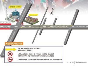 Pemkot Kediri Rekayasa Lalin di Brigjen Katamso dan Duryat Mulai Besok