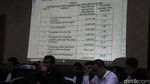 Sidang Korupsi Minyak Berlanjut, Masuk Agenda Pemeriksaan Saksi