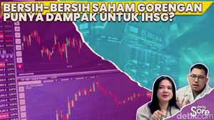 Video: IHSG Menguat Tipis Akibat Pembersihan Saham Gorengan