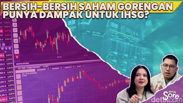 Video: IHSG Menguat Tipis Akibat Pembersihan Saham Gorengan
