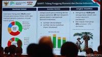 Dalam konteks ketahanan nasional, Fuad menegaskan bahwa industri kelapa sawit memiliki peran yang sangat strategis. Dengan pangsa produksi sekitar 58 persen dari total produksi global, sektor ini diperkirakan menopang hingga 16,5 juta lapangan kerja.