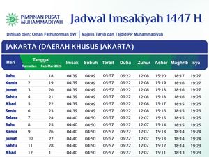 Download Jadwal Imsakiyah Ramadan 2026 Muhammadiyah untuk Seluruh Indonesia