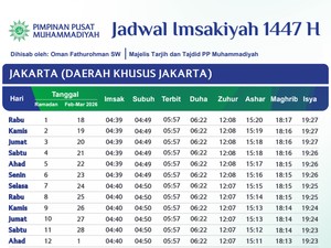Download Jadwal Imsakiyah Ramadan 2026 Muhammadiyah untuk Seluruh Indonesia