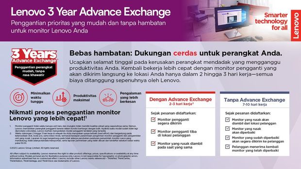 Layanan purna jual Lenovo