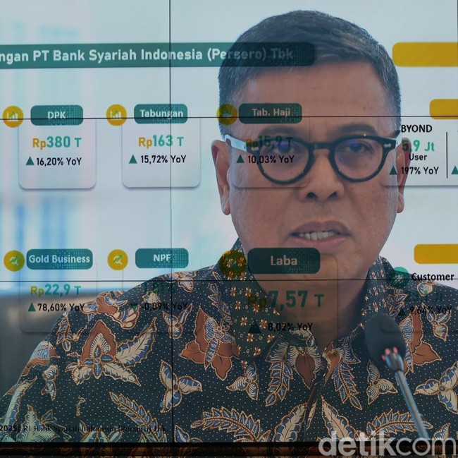 BSI Bukukan Laba Rp7,57 Triliun di 2025