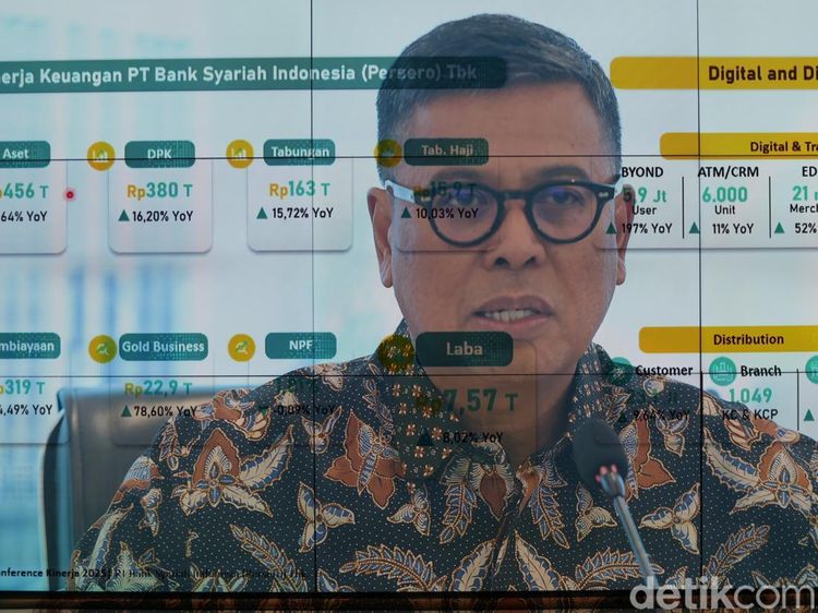 BSI Bukukan Laba Rp7,57 Triliun di 2025