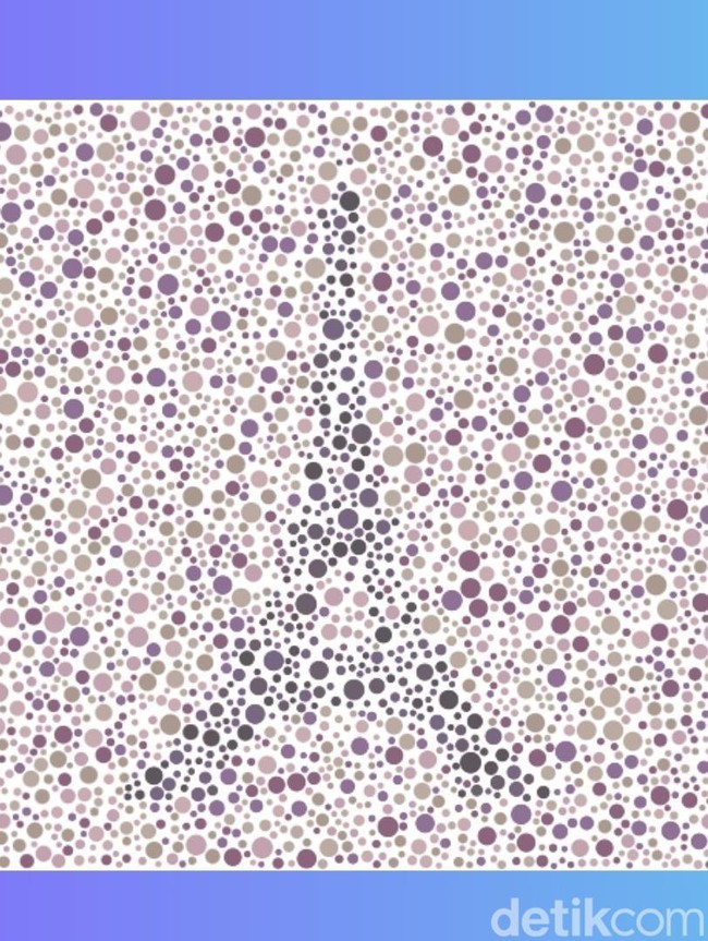 Mari Berwisata Lewat Tes Buta Warna, Bisa Jawab Semua atau Masih Keliru?