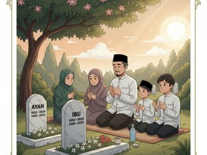 Tata Cara Ziarah Kubur Orang Tua Beserta Bacaan Doanya Secara Lengkap