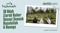 10 Adab Ziarah Kubur dan Bacaan Doa Sesuai Sunnah