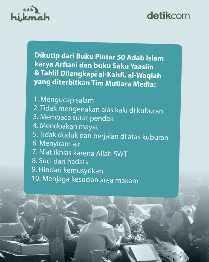 Infografis adab ziarah kubur