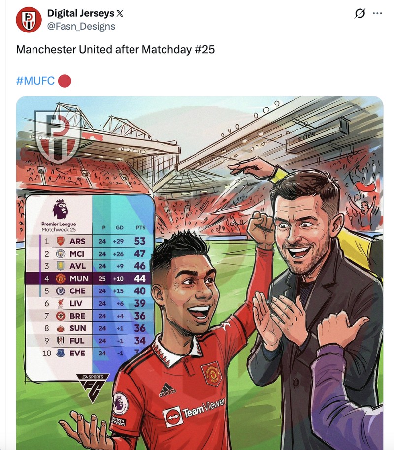 Meme MU Spurs