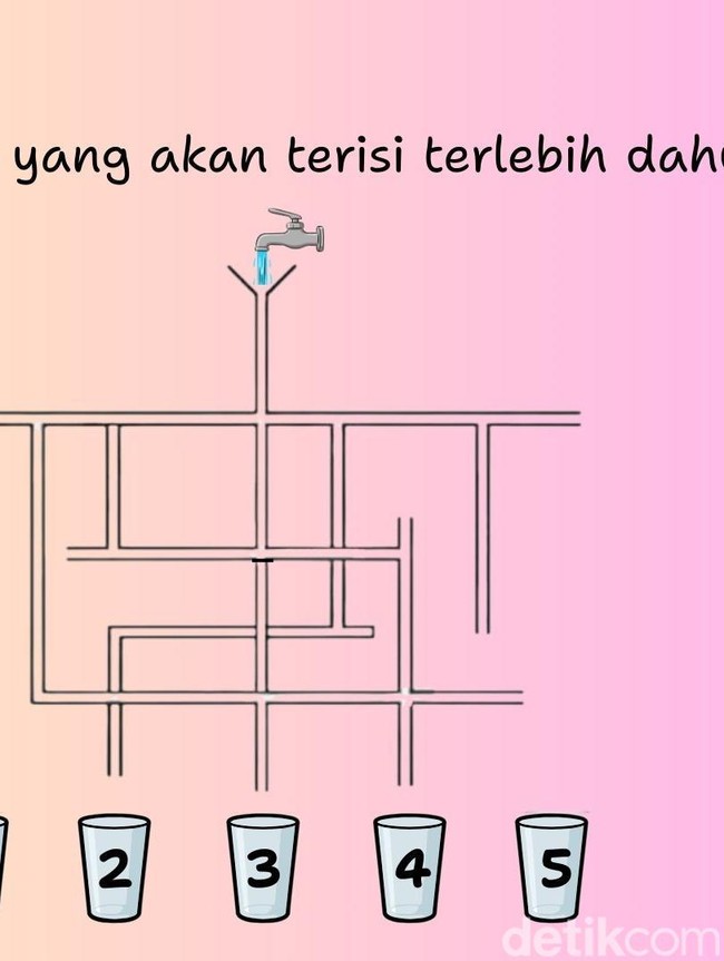 Tes IQ, Butuh Kecerdasan Tingkat Tinggi untuk Temukan Jawaban Paling Tepat