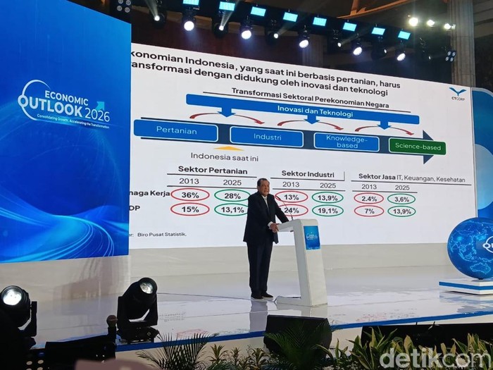 CT Bongkar Resep Ekonomi RI Tumbuh 8%, Begini Caranya