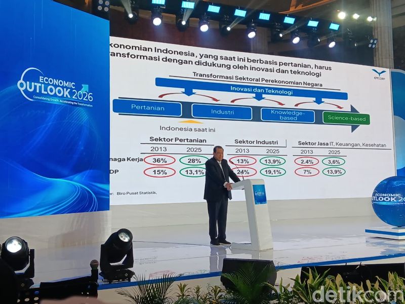 Chairul Tanjung (CT) Chairul Tanjung (CT)