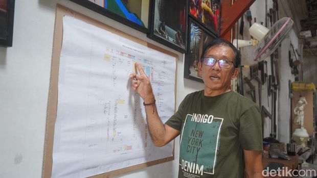 Kampung Pecinan Tambak Bayan