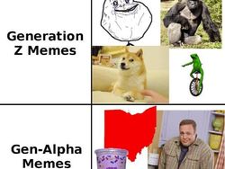 Meme Perang antar Generasi: Milenial, Gen Z dan Gen Alpha